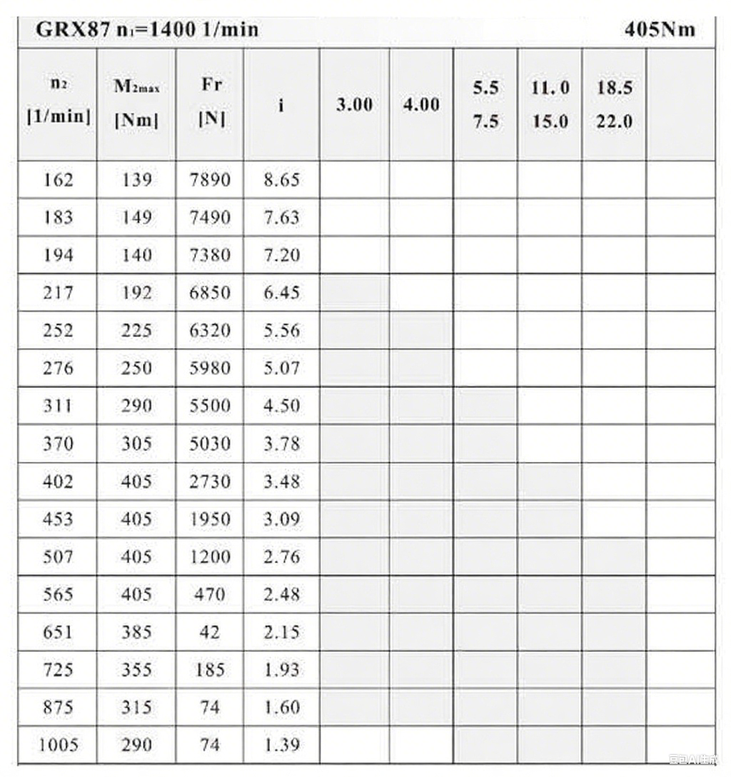 RX87減速機(jī)配置圖.png